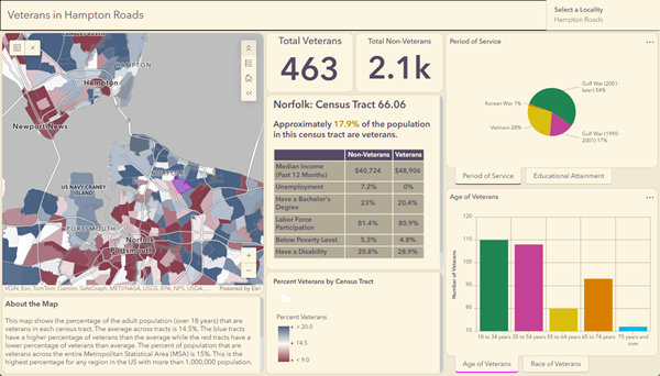 The November Map of the Month if featured in a dashboard that shows where veterans live in Hampton R