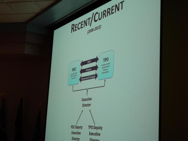 HRTPO / HRPDC Joint Retreat 23