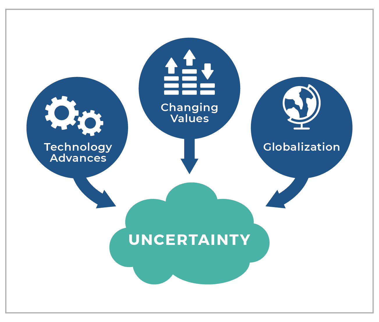 exploratory-planning-1